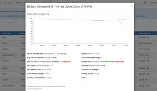 Battery-Management-Tile