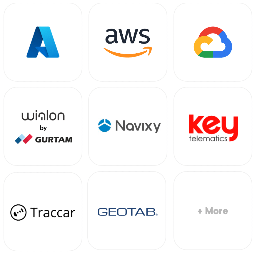 Platform-Integrations-Cellular